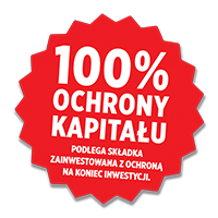 SwiatoweIndeksyII