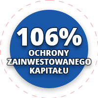 Indeks Cyfrowej Transformacji