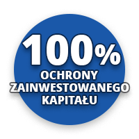 Indeks Wspierający Lokalność